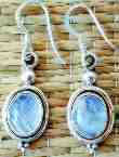 Wholesale Oval Cabochon Stone With Simple Sterling Silver Setting On Sterling Silver Earwire